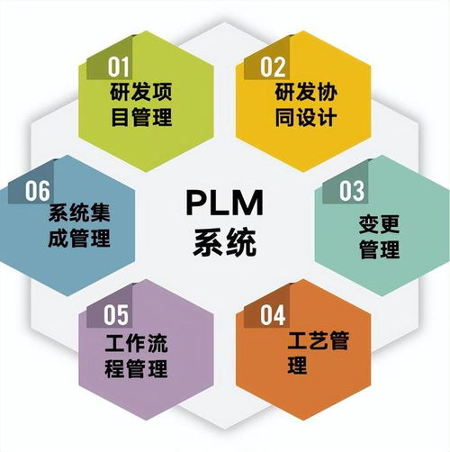 常州新譽集團攜手華天軟件，PLM技術賦能工業大獎得主數字化轉型